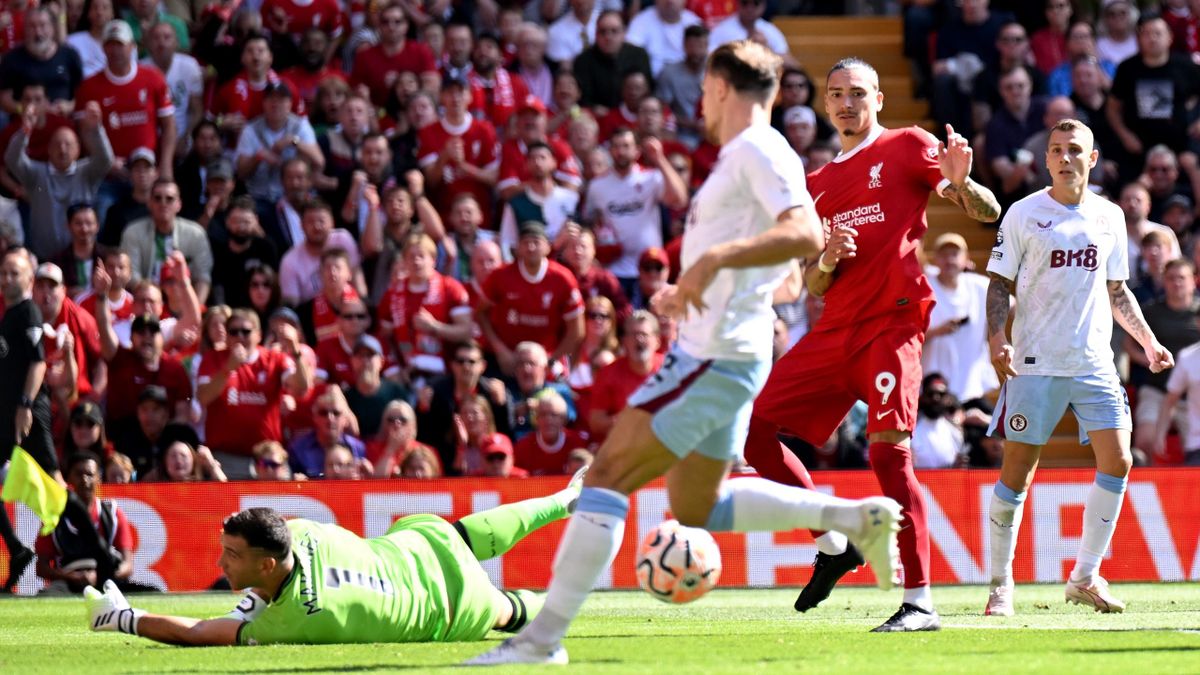 Liverpool 3-0 Aston Villa: Dominik Szoboszlai fires first goal for Reds ...