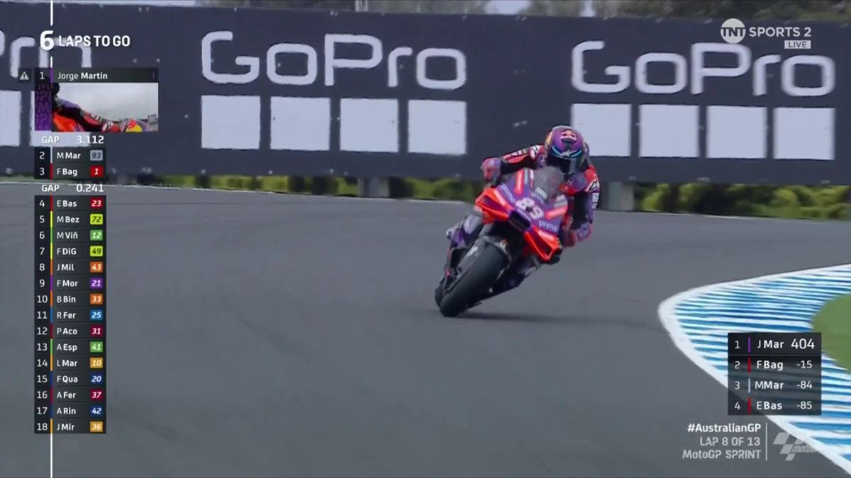 Martin edges closer to title with MotoGP Australia Sprint victory