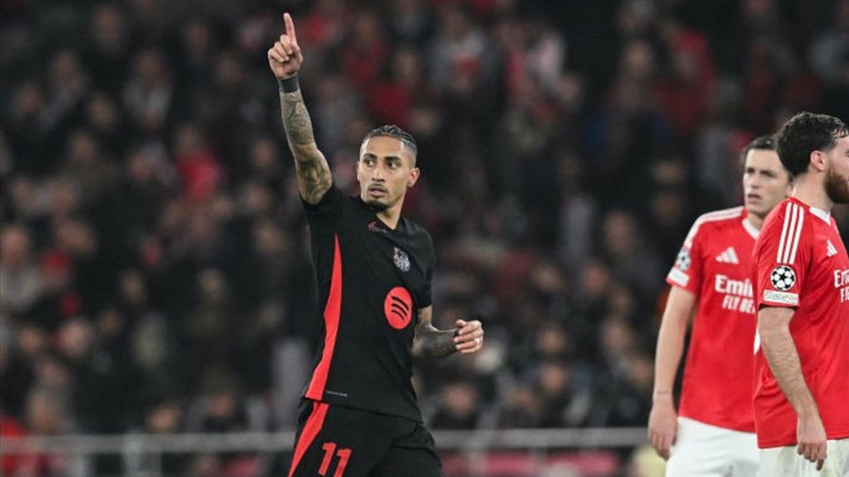 Why Barcelona face fixture nightmare with Raphinha absent for ...