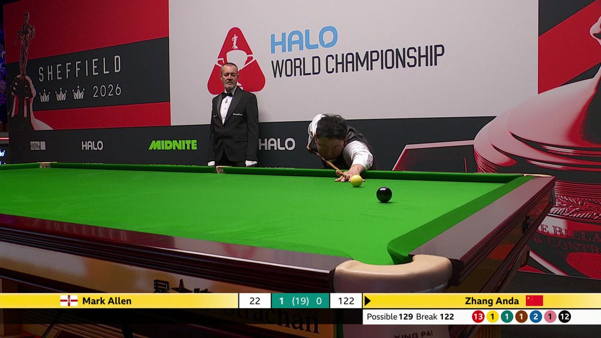 picture