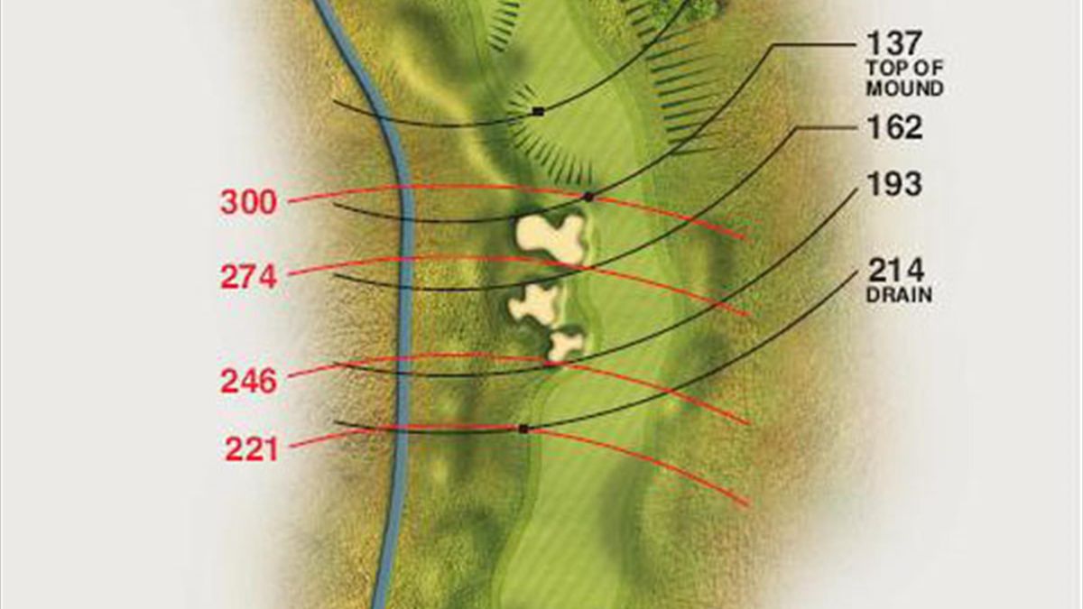 Hole-by-hole guide to Celtic Manor’s Twenty Ten course: The 1st - TNT ...