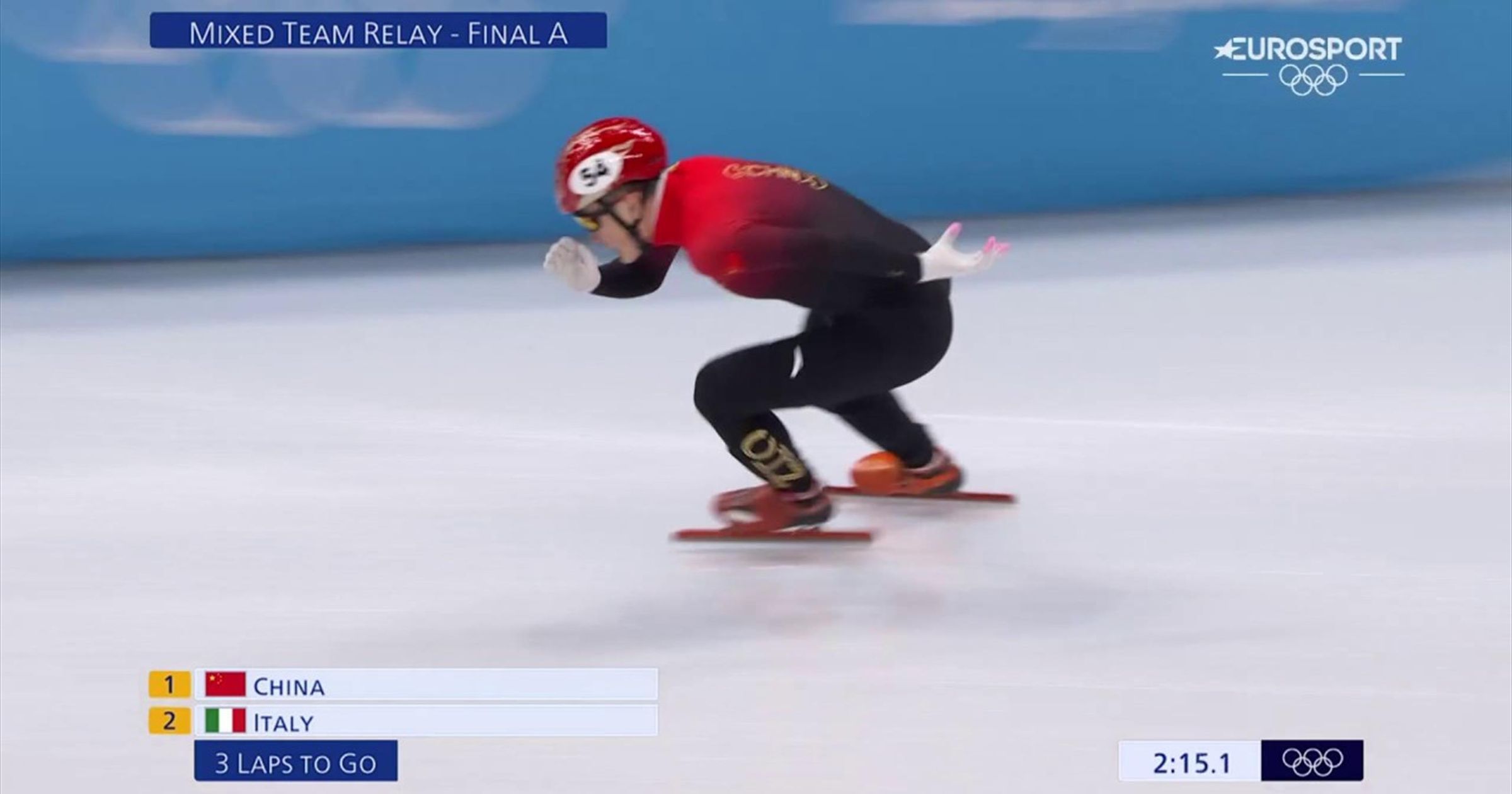 www.eurosport.com