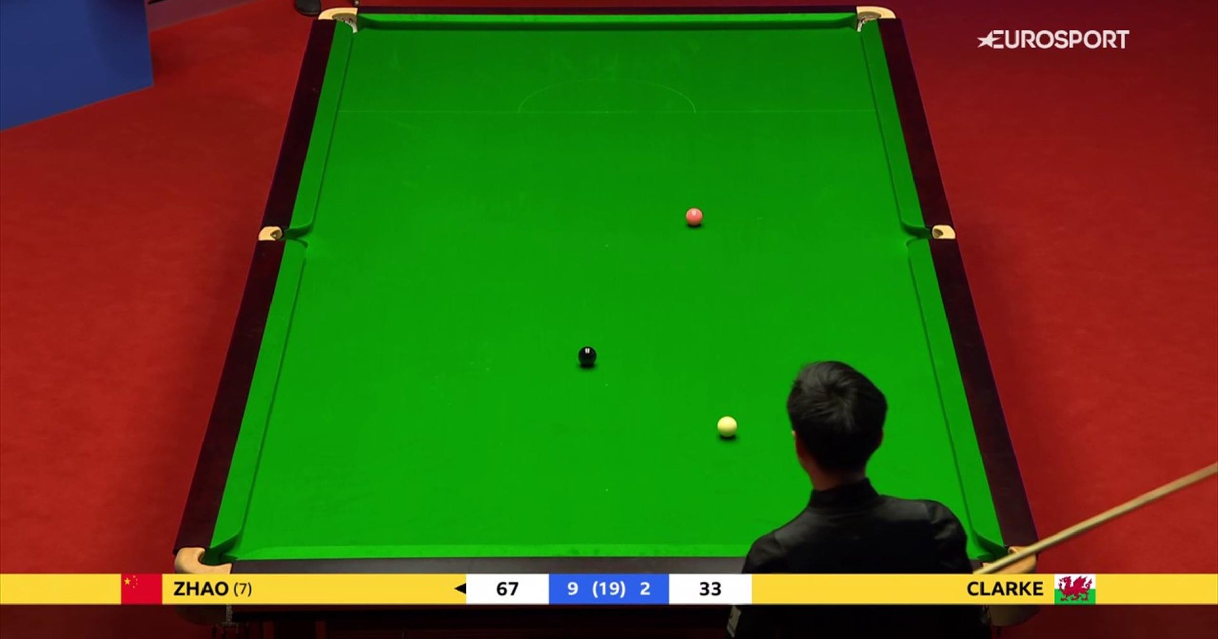 www.eurosport.co.uk