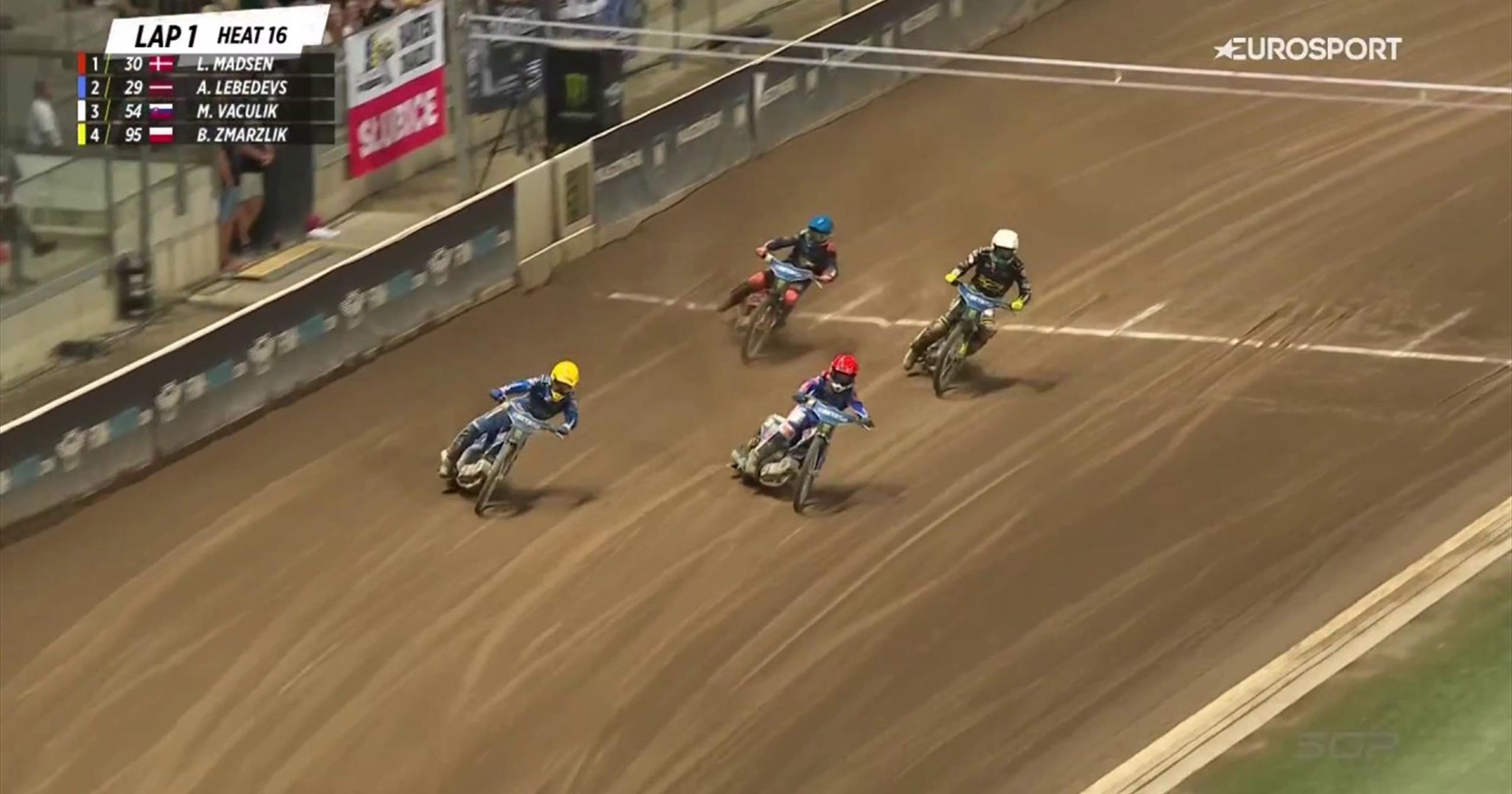 Speedway Grand Prix: ‘Wow what a ride from these front two’ – Zmarzlik ...