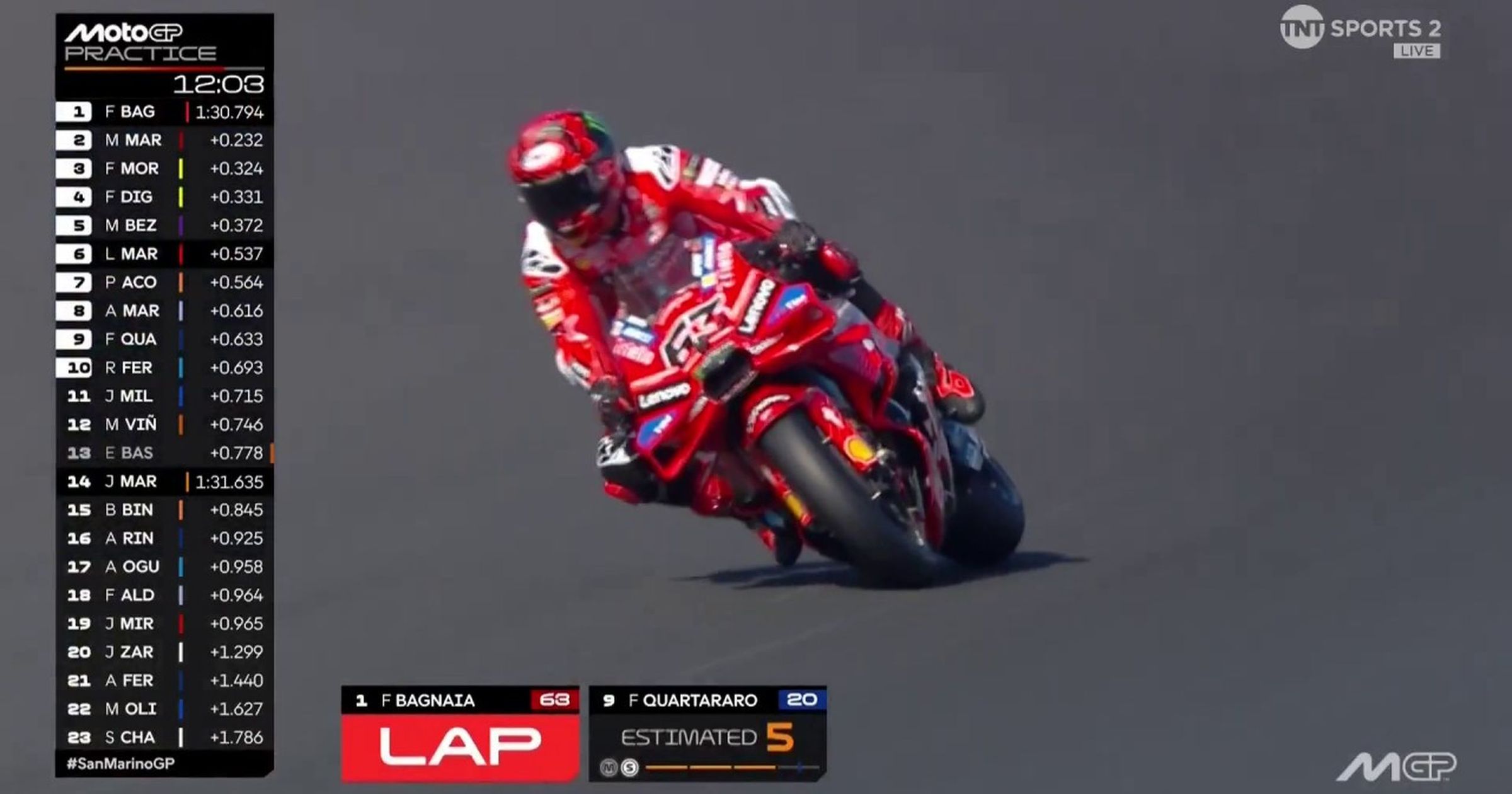 Bagnaia goes top in practice to make promising start at Misano - 'Much more like we would expect'