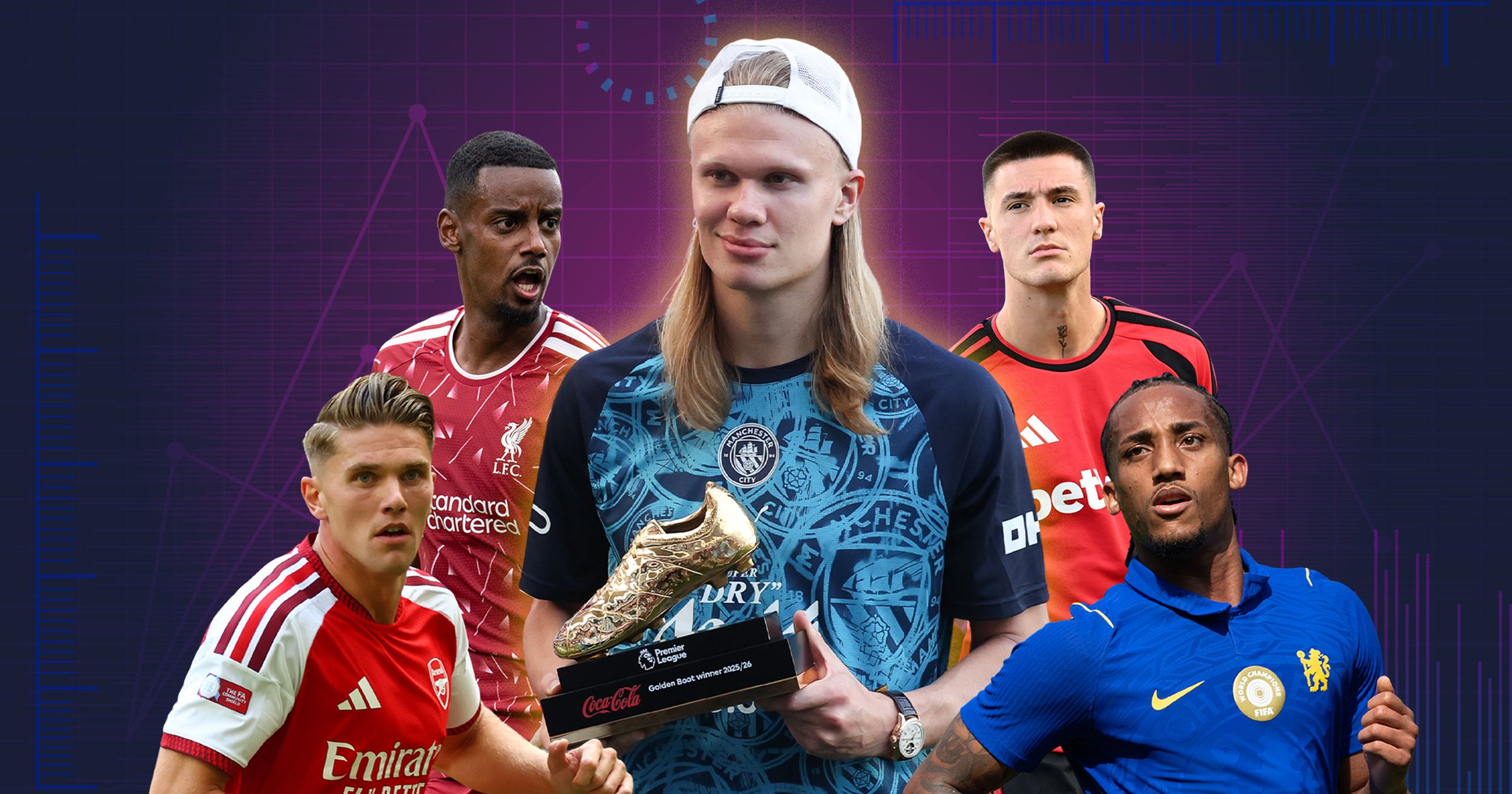 Who will win the Golden Boot? Can anyone take Haaland's crown this season?