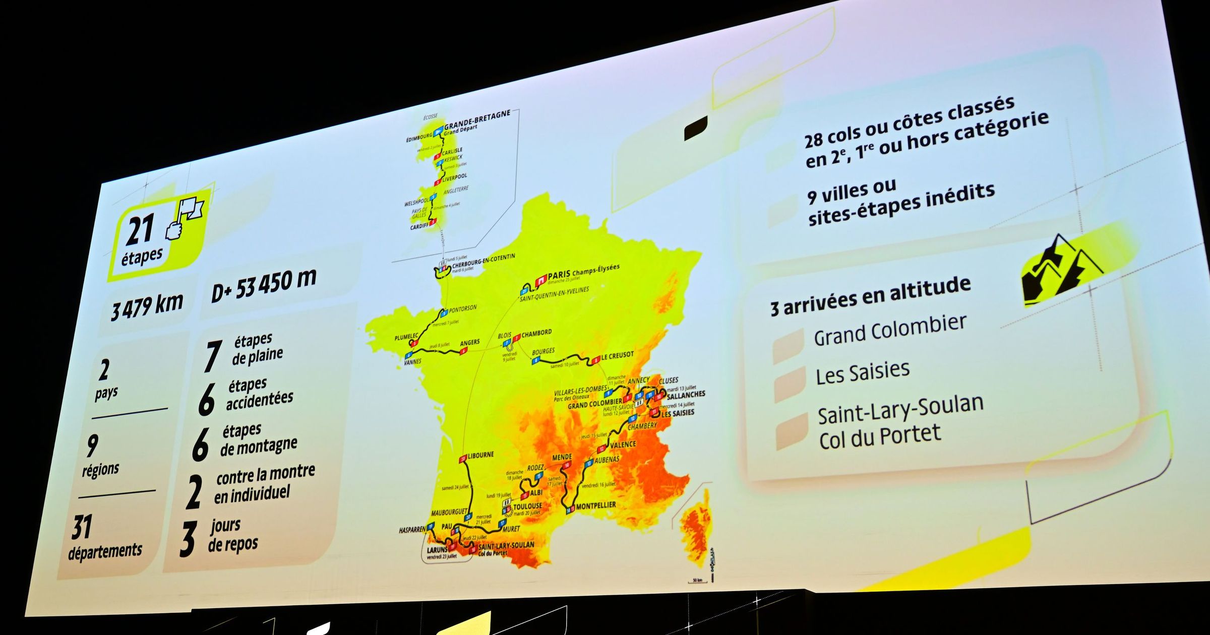 Tour de France 2027 to start in Edinburgh with finale in the Pyrenees ...