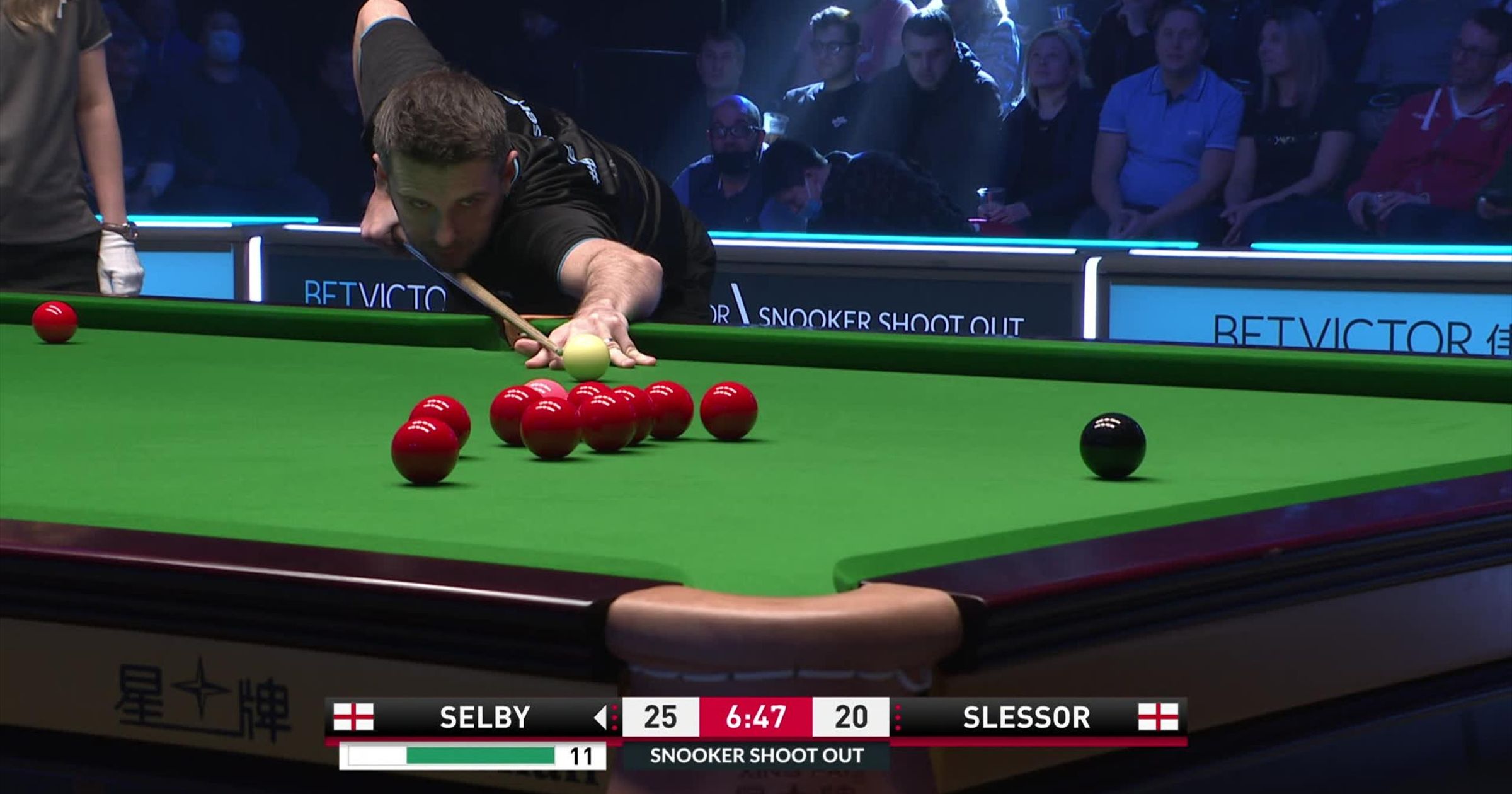 www.eurosport.co.uk