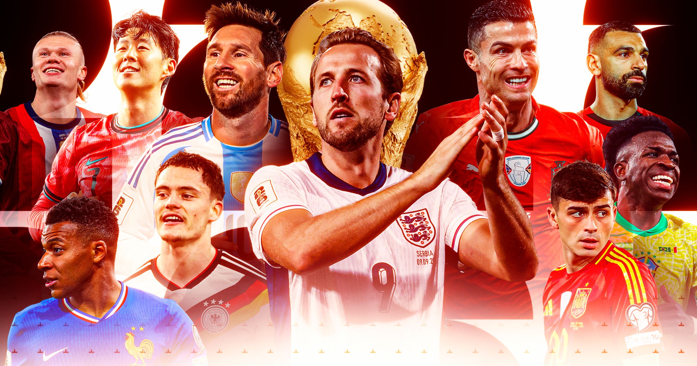 World Cup group draw recap - England land Croatia as Scotland are handed huge Brazil test at finals