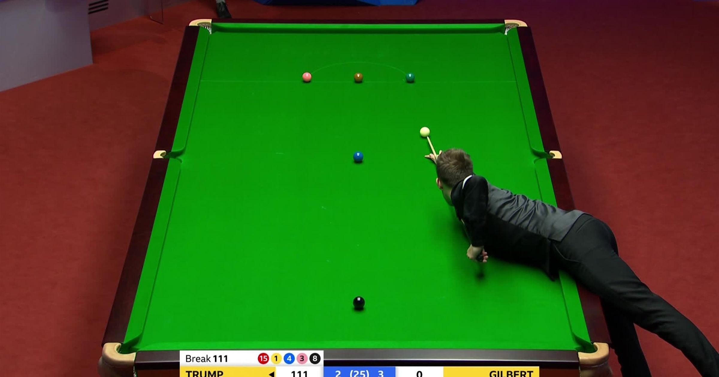 www.eurosport.co.uk