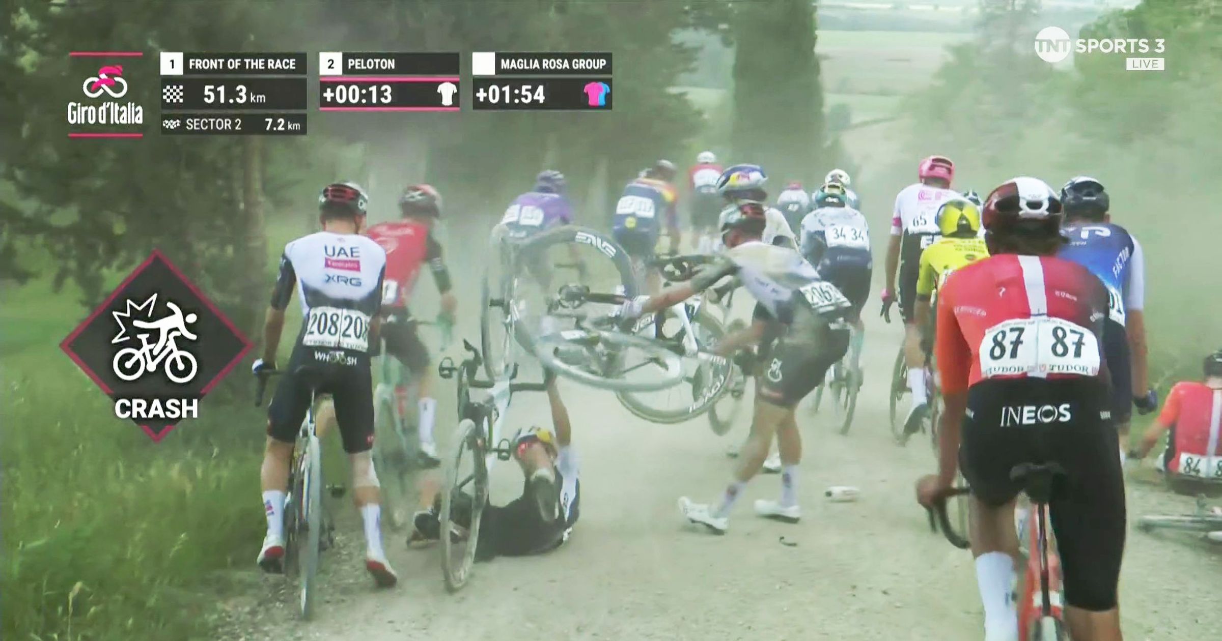 'Nightmare' - Primoz Roglic crashes and punctures in gravel drama at ...