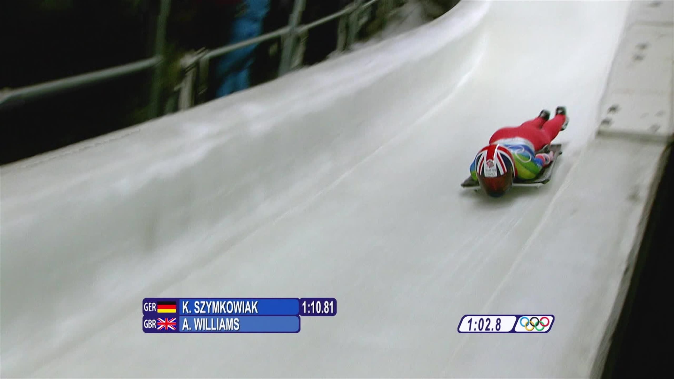 Olympics Unlocked: Amy Williams on why the Skeleton is the scariest ...