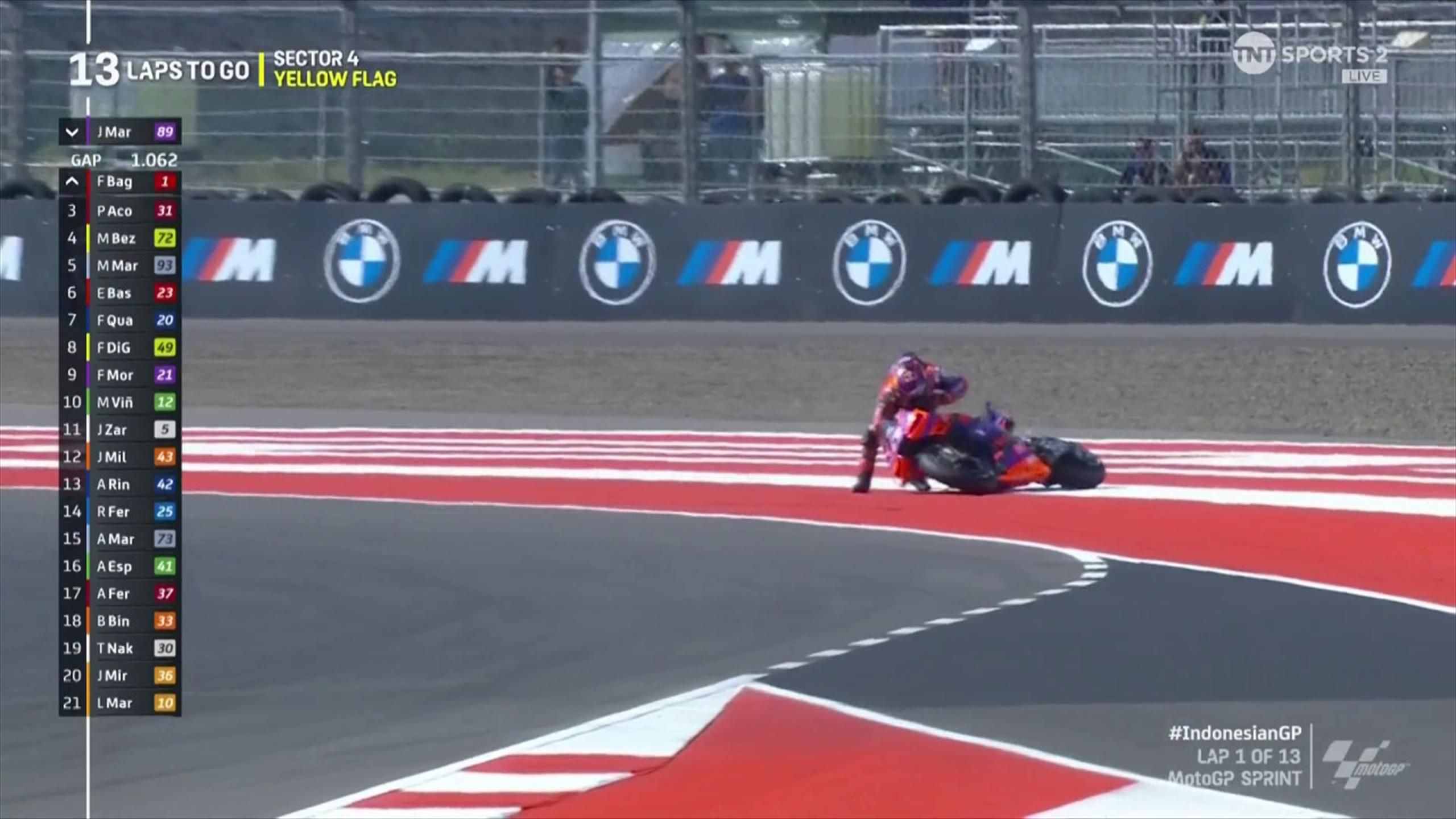 MotoGP Indonesia 2024: Jorge Martin suffers crash while leading Sprint ...