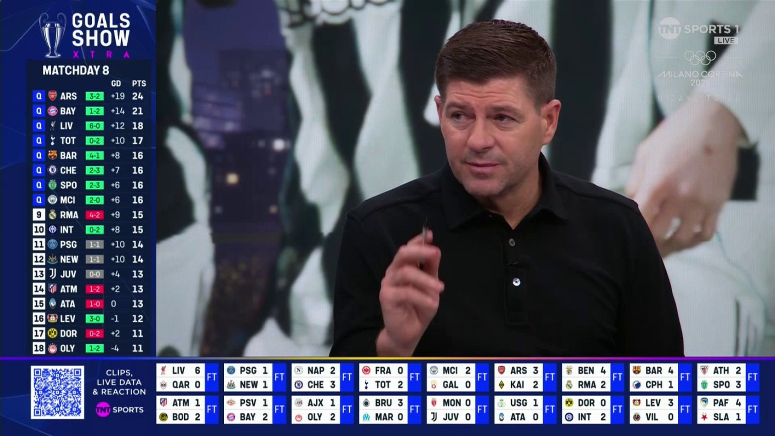 Steven Gerrard reflects on Newcastle United's display during draw at ...