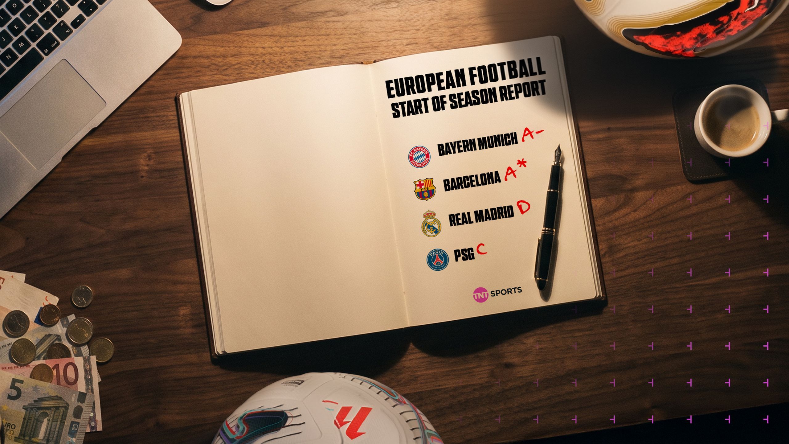 Barcelona and AS Roma top the class while Real Madrid and Paris Saint ...