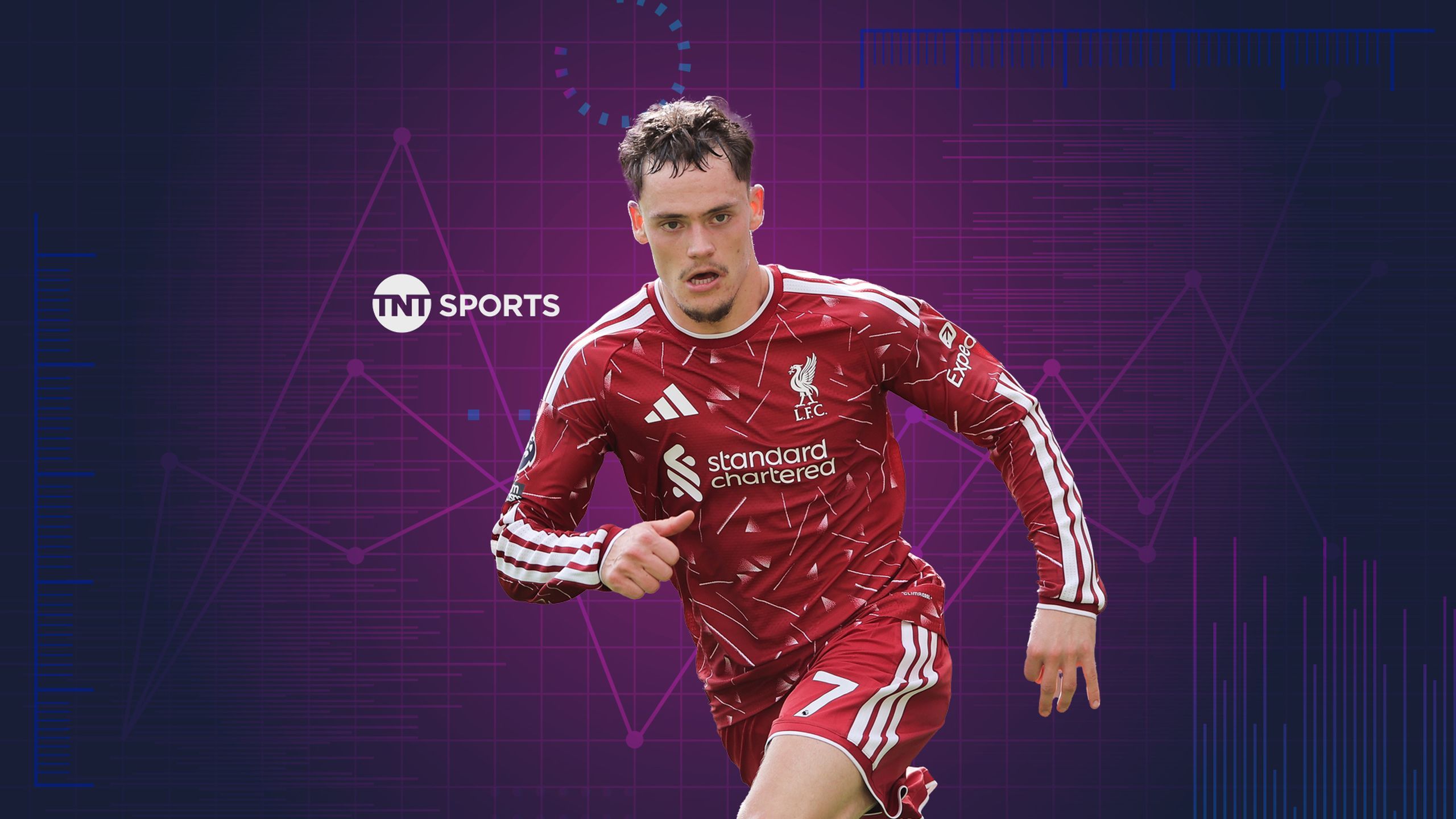 Why the numbers prove Florian Wirtz is integral to Andoni Iraola's hunt ...