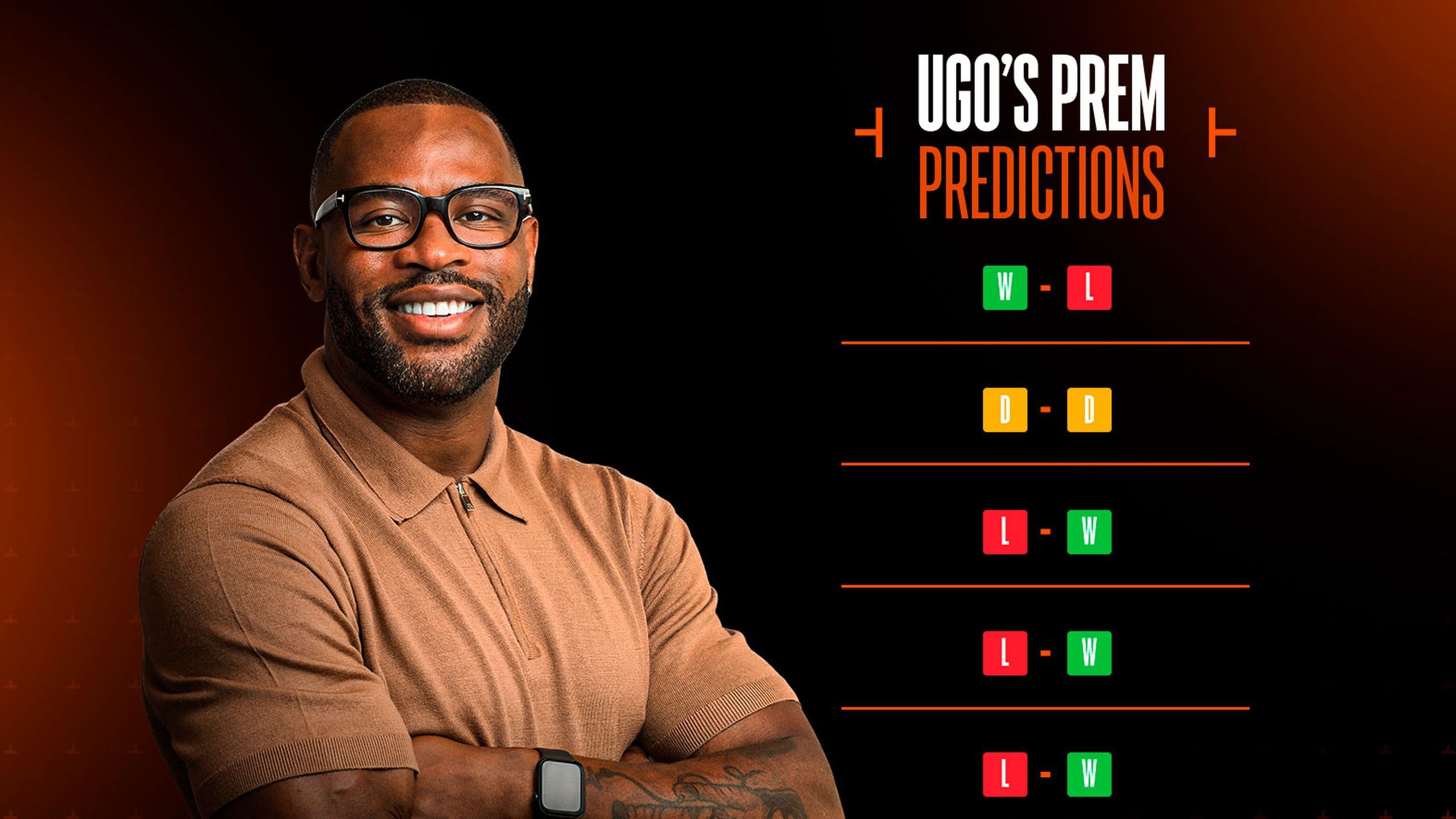 Can you beat Ugo Monye in week 4's Gallagher PREM Predictions? Vote on ...